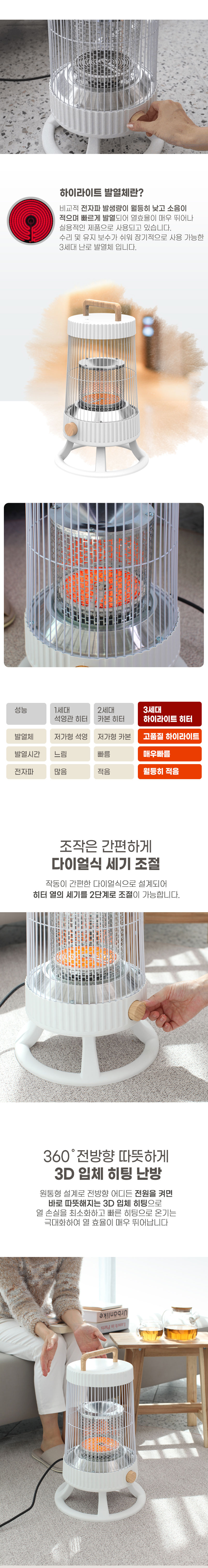 전기히터,오방난로,하이라이트히터,난방기,계절가전,보조난방,히터