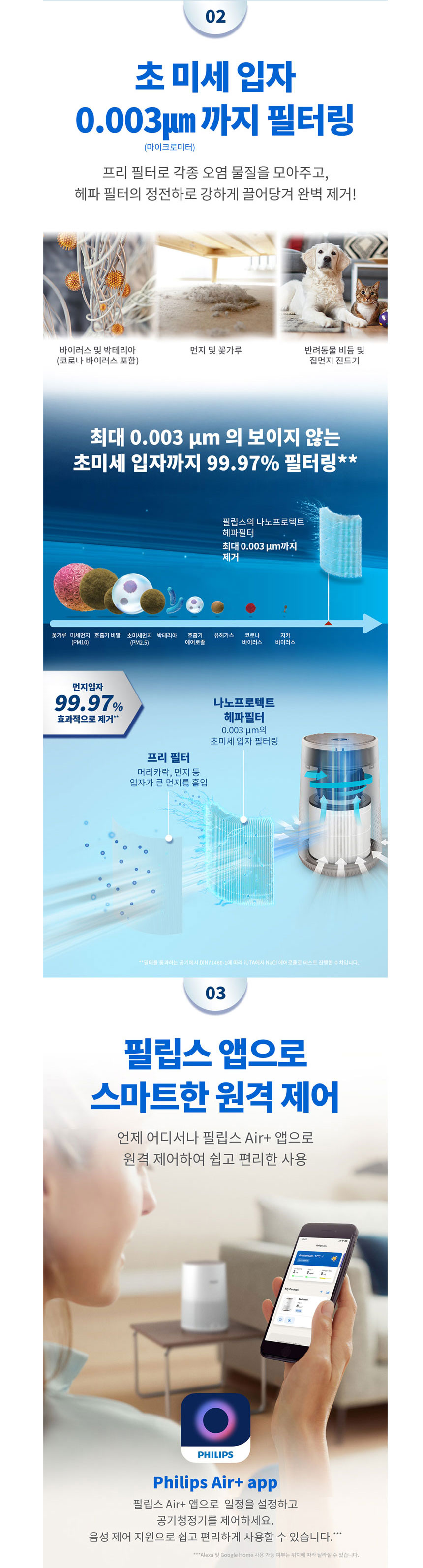 필립스,공기청정기,앱연동공기청정기,청정기,미니공기청정