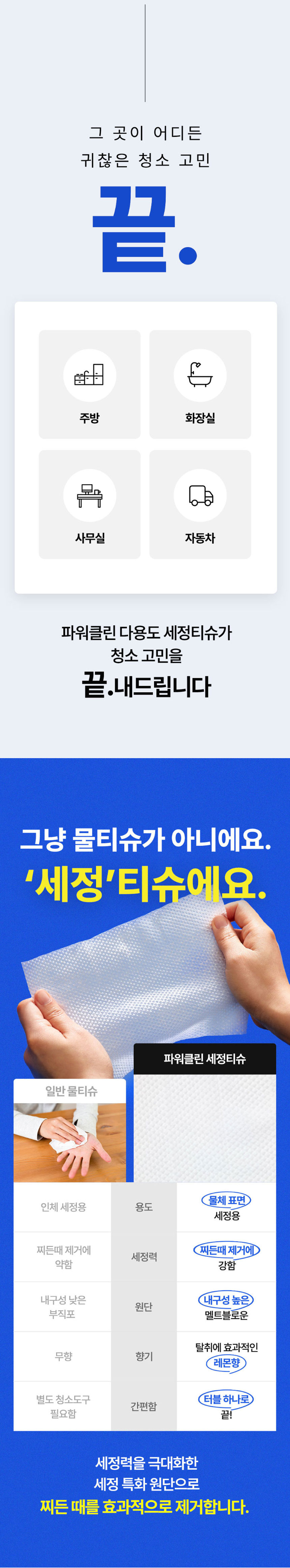 터블,다목적세정제,세정티슈,가스레인지오염제거,후드기름때제거,간편세정