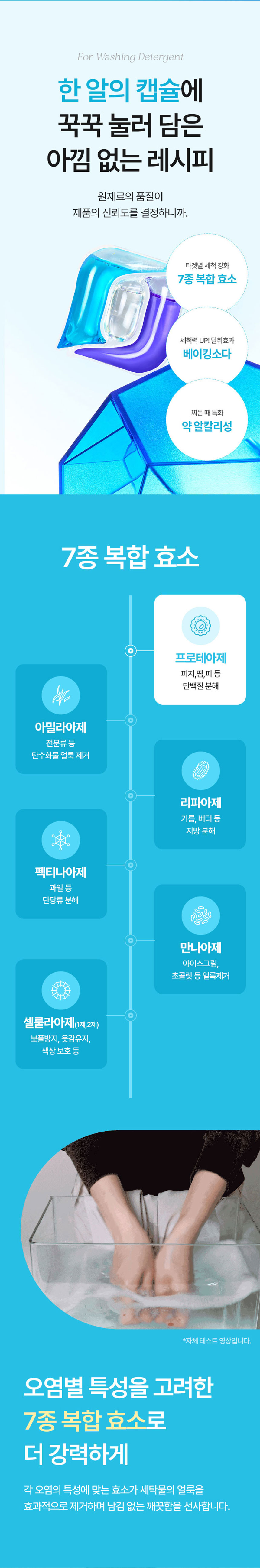 터블,캡슐세제,캡슐세탁세제,아쿠아클린,퍼퓸캡슐세제,세탁세제,딥클렌징