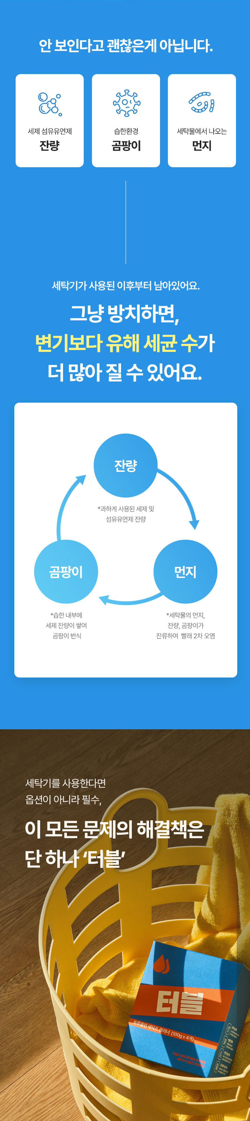 터블,세탁기클리너,세탁조클리너,세탁조오염분해,트럼세탁기세탁조클리너