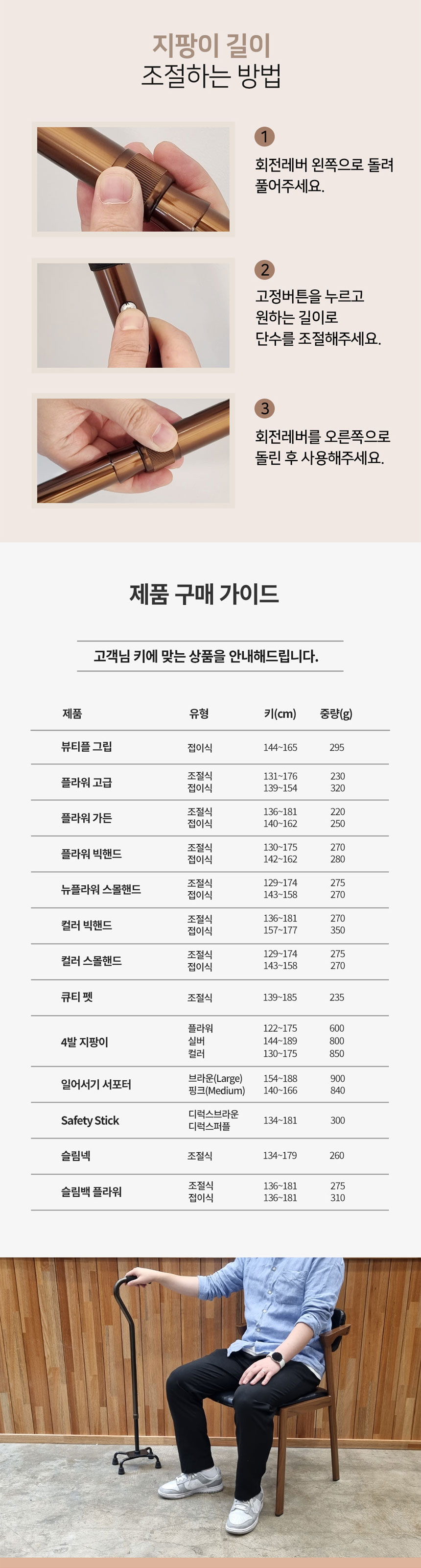 조절식지팡이,효도지팡이,지팡이,보행지팡이,4발지팡이,노인지팡이,경량지팡이