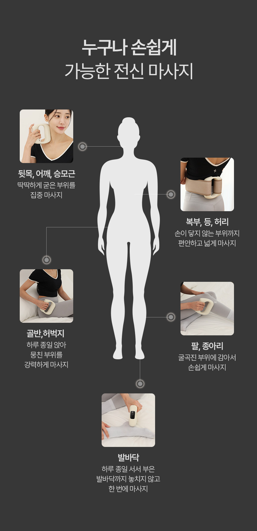 마사지기,무선마사지,마사지,종아리마사지,다리마사지,허리마사지,복부마사지,팔마사지,다용도마사지