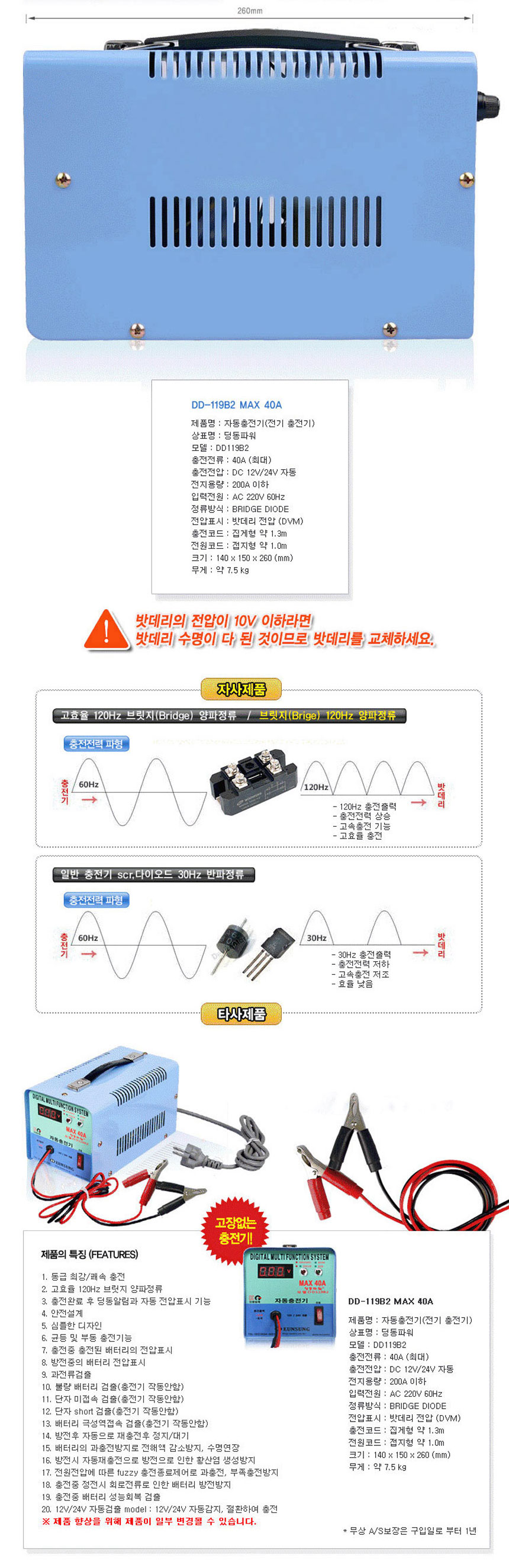 은성밧데리,충전기,수동충전기,충전밧데리,배터리충전기,자동충전기