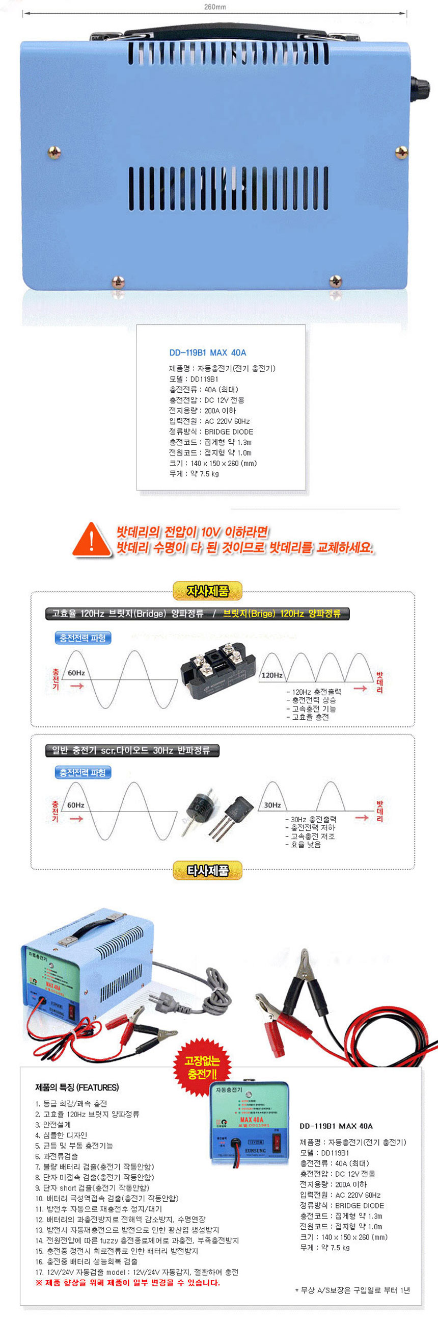 은성밧데리,충전기,수동충전기,충전밧데리,배터리충전기,자동충전기