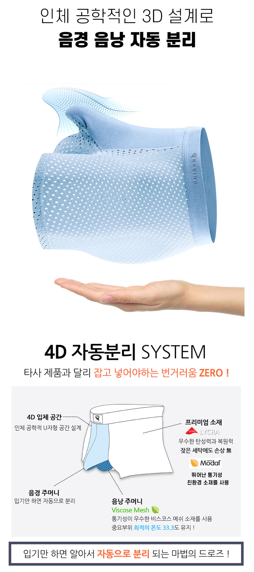 라시노,드로즈,기능성속옷,기능성팬티,분리형팬티,속옷,통기성속옷,남자팬티,남자속옷,군인팬티,행군팬티,숨쉬는팬티