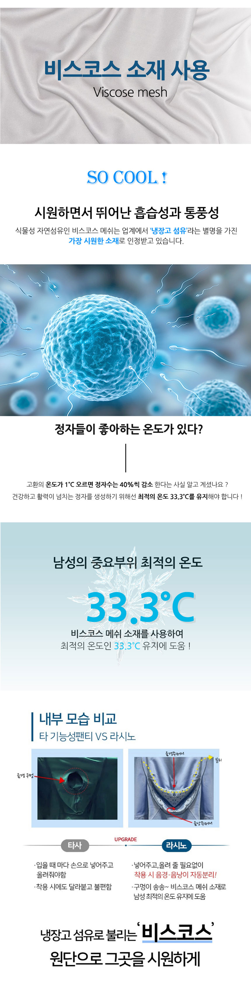 라시노,드로즈,기능성속옷,기능성팬티,분리형팬티,속옷,통기성속옷,남자팬티,남자속옷,군인팬티,행군팬티,숨쉬는팬티