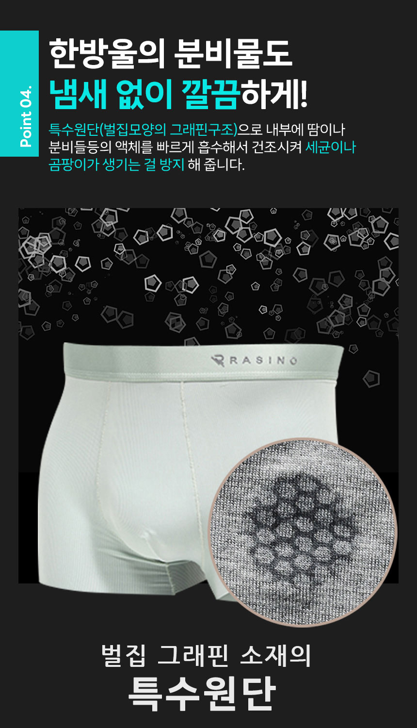 라시노,드로즈,기능성속옷,기능성팬티,분리형팬티,속옷,통기성속옷,남자팬티,남자속옷,군인팬티,행군팬티,숨쉬는팬티