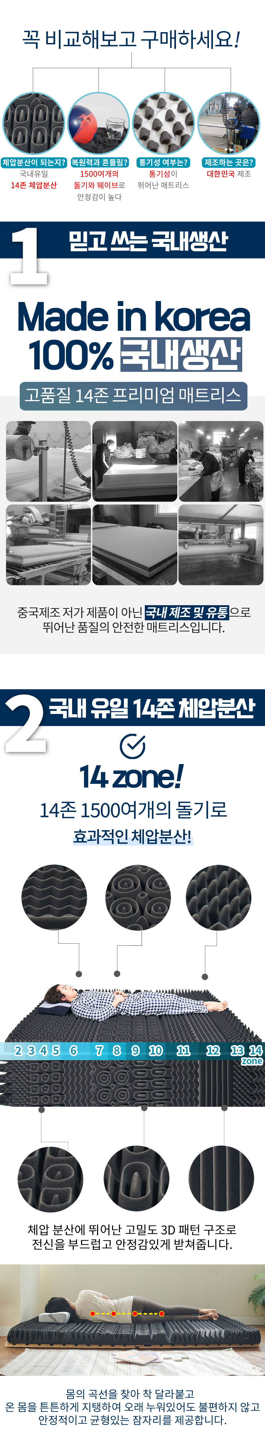 매트리스,침대매트리스,토퍼매트리스,바닥매트리스,수면매트