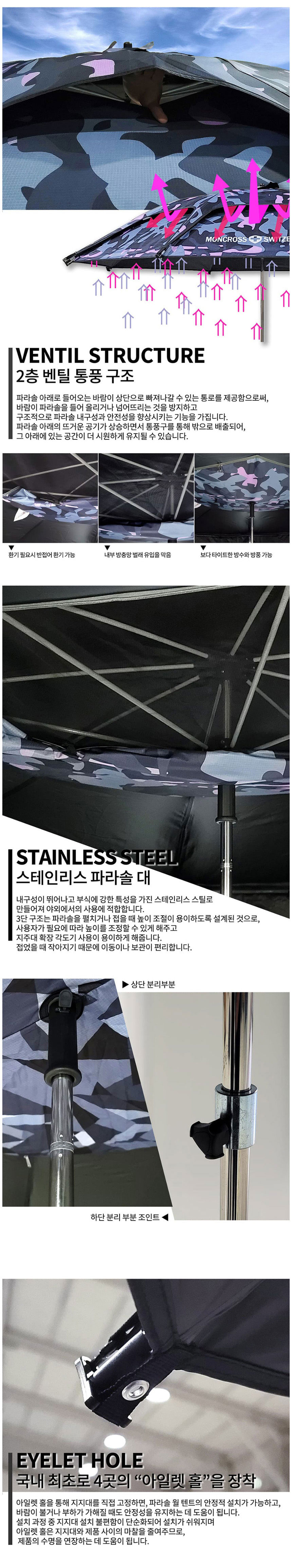 파라솔,파라솔텐트,암막파라솔,그늘막,몽크로스,지퍼형파라솔