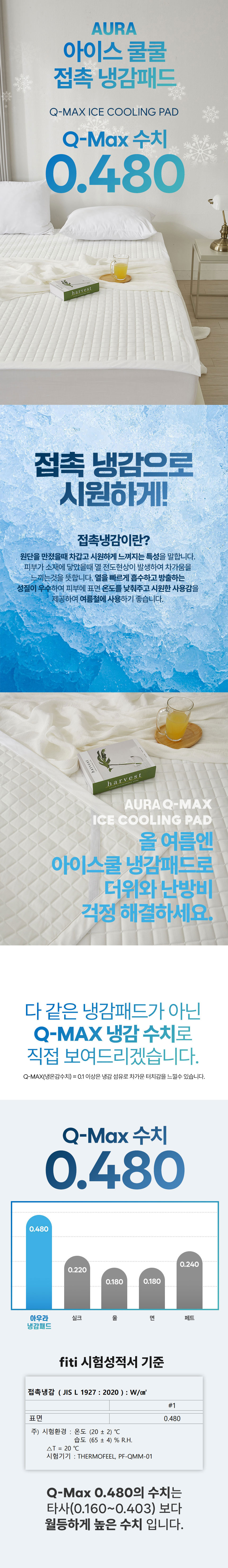 버뮤다랩,냉감패드,아이스패드,냉감패드퀸,냉감패드슈퍼싱글,쿨매트
