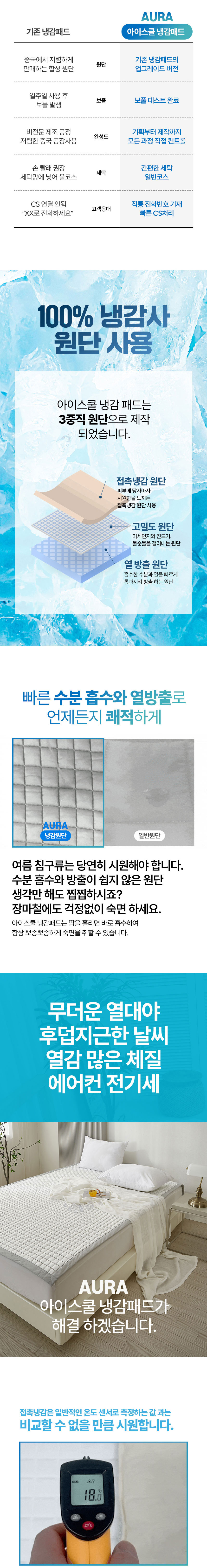 버뮤다랩,냉감패드,아이스패드,냉감패드퀸,냉감패드슈퍼싱글,쿨매트