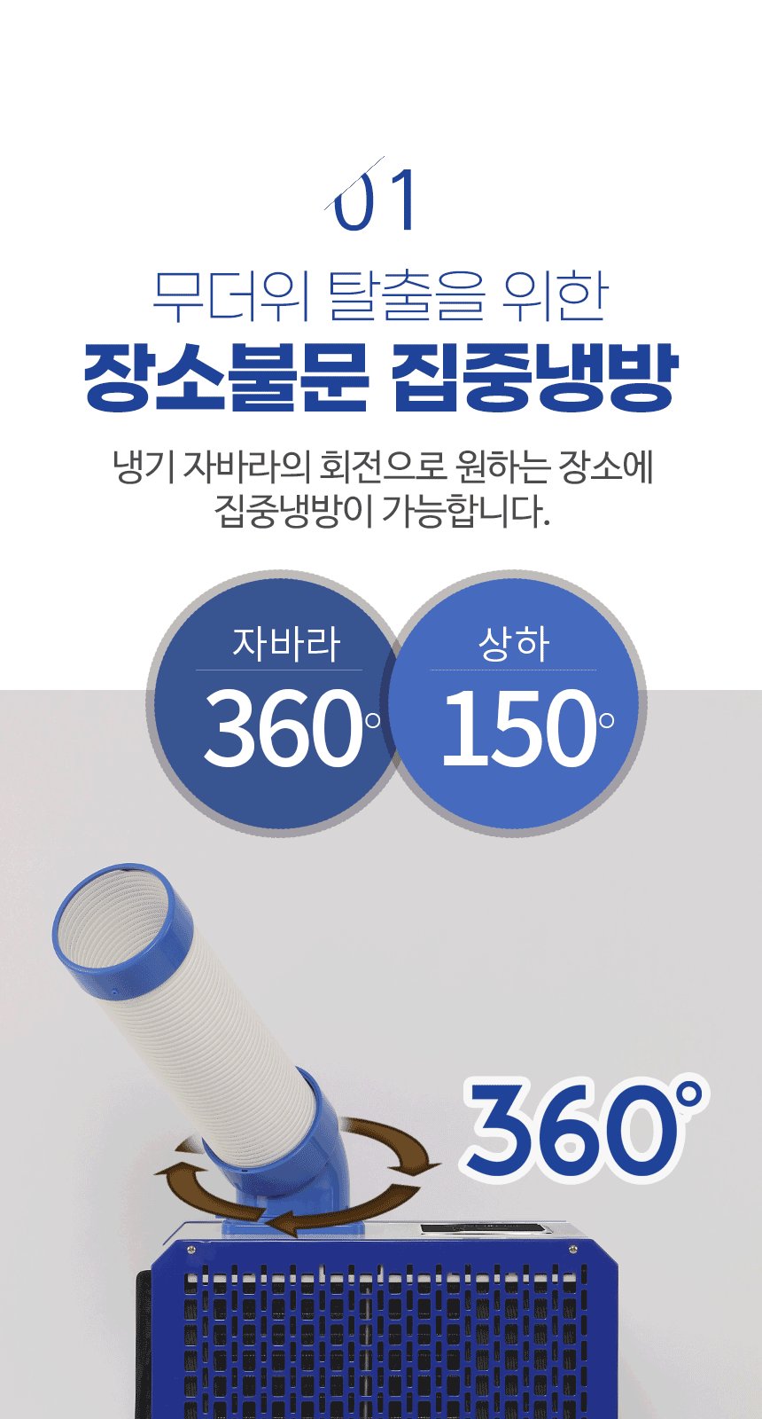 에어컨,이동식에어컨,업소용에어컨,냉풍기,산업용에어컨,이동식냉풍기,업소용냉풍기,산업용냉풍기,대성하이원