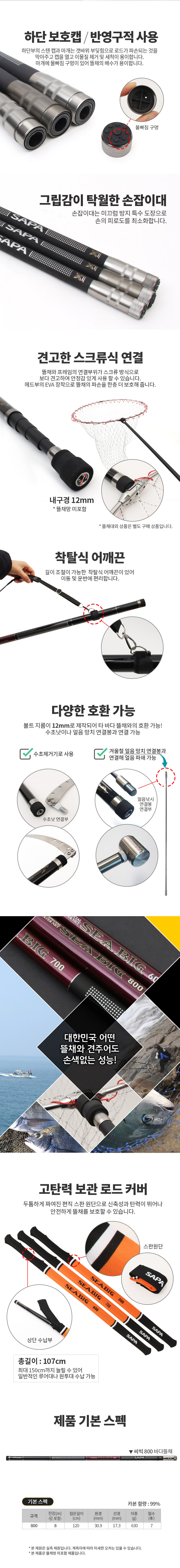 싸파낚시,낚시용품,뜰채,낚시용뜰채,뜰채세트,낚시프레임,물고기망,뜰채망
