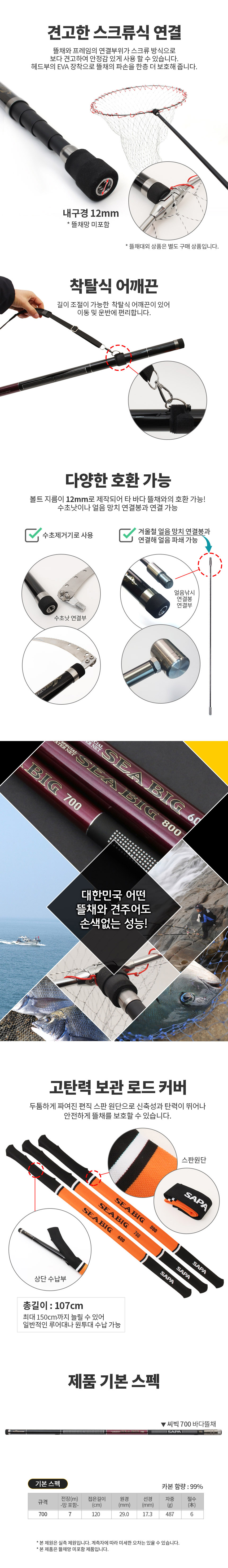 싸파낚시,낚시용품,뜰채,낚시용뜰채,뜰채세트,낚시프레임,물고기망,뜰채망