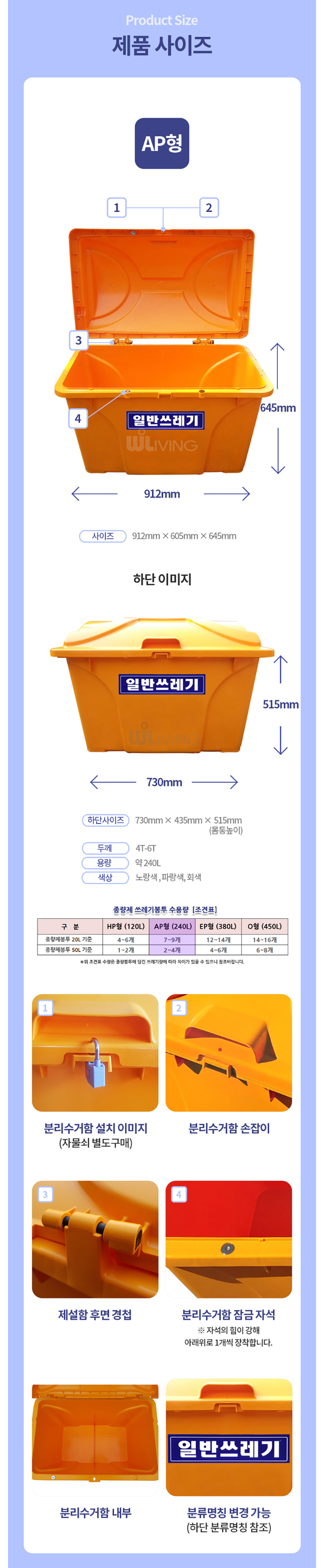 쓰레기분리수거,재활용분류함,사각분리수거함,플라스틱분리함,보이는분리함