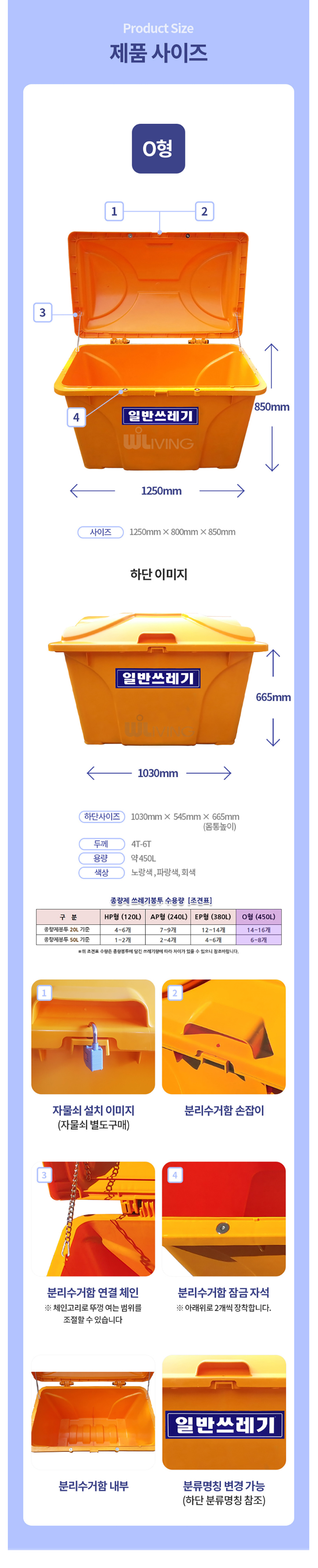 쓰레기분리수거,재활용분류함,사각분리수거함,플라스틱분리함,보이는분리함