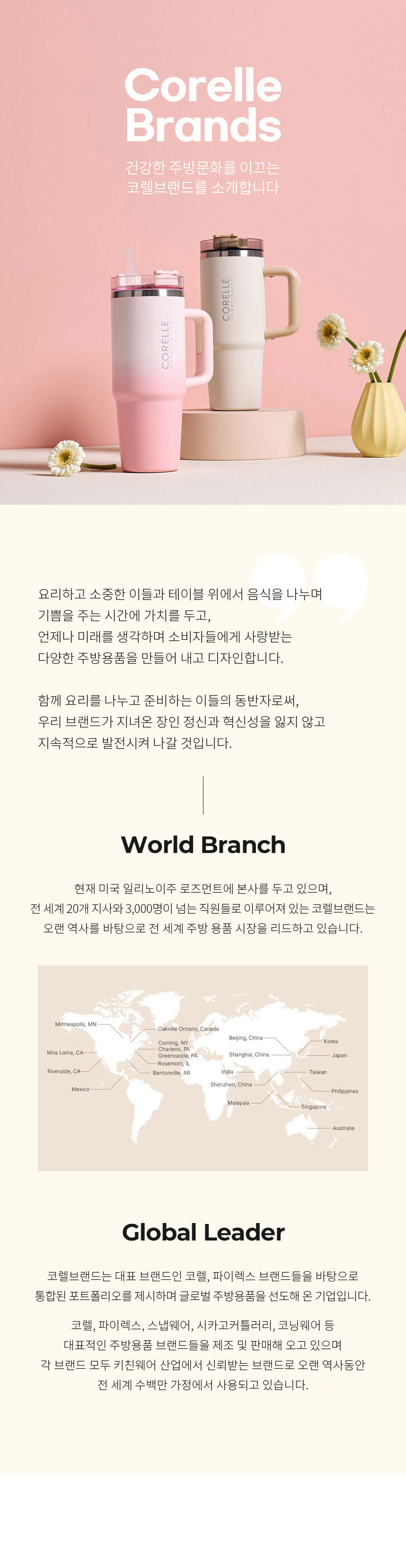 코렐,벤티,텀블러,벤티텀블러,손잡이텀블러,대용량텀블러