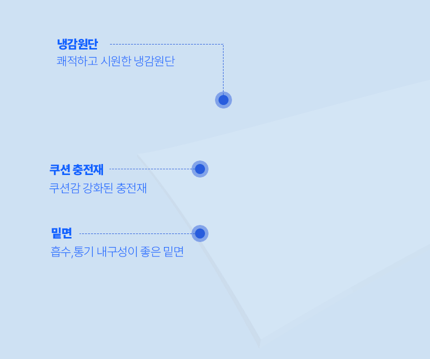 해든마루,스마트쿨,쿨매트,아이스매트,여름패드,냉감패드,침대여름매트,시원매트,싸파매트