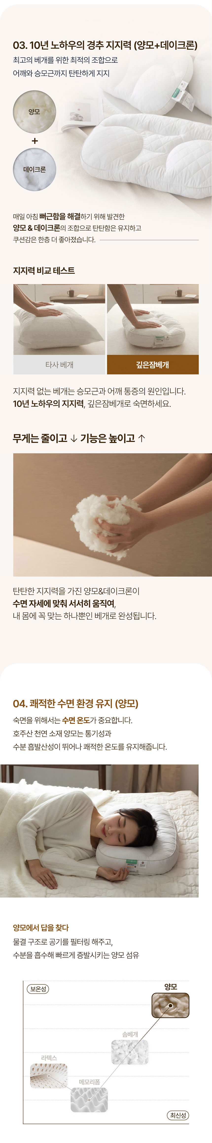 아이유베게,베게,깊은잠베게,배게,베게커버,양모베게