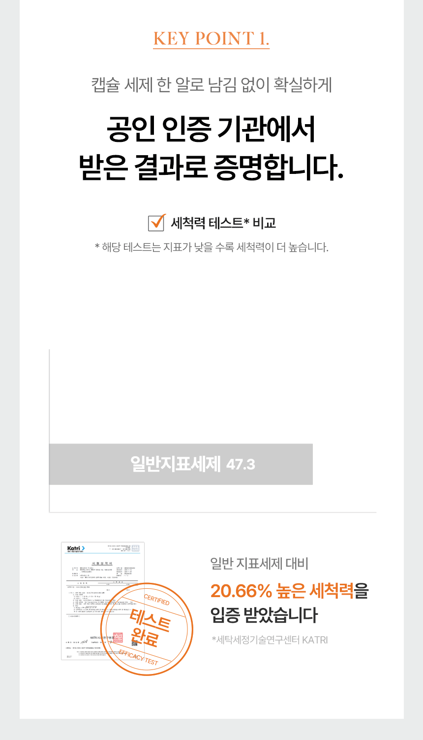 터블,캡슐세제,캡슐세탁세제,미세먼지,올인원세제,올인원캡슐세제