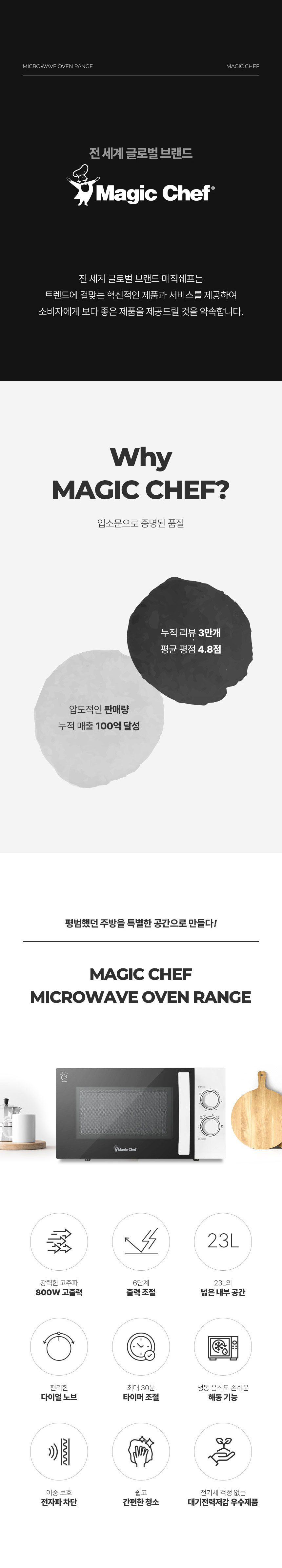 매직쉐프,디지털전자레인지,전자렌인지,친환경,전자렌지,23리터전자레인지,화이트전자레인지,블랙,이중보호차단,25리터 전자레인지