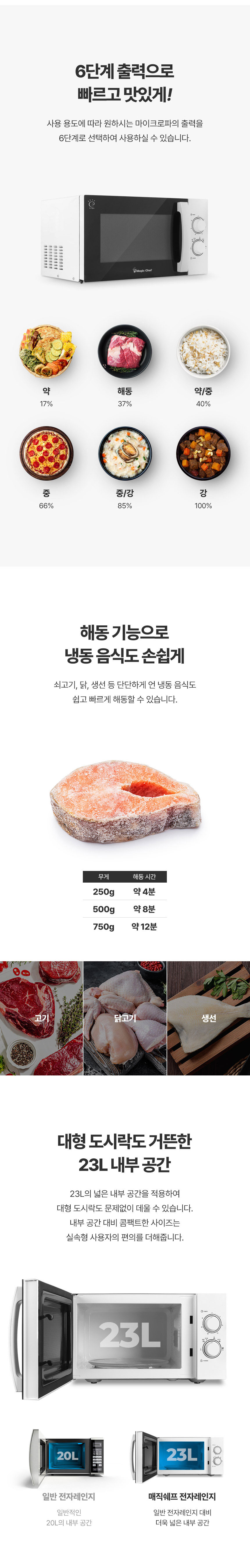 매직쉐프,디지털전자레인지,전자렌인지,친환경,전자렌지,23리터전자레인지,화이트전자레인지,블랙,이중보호차단,25리터 전자레인지
