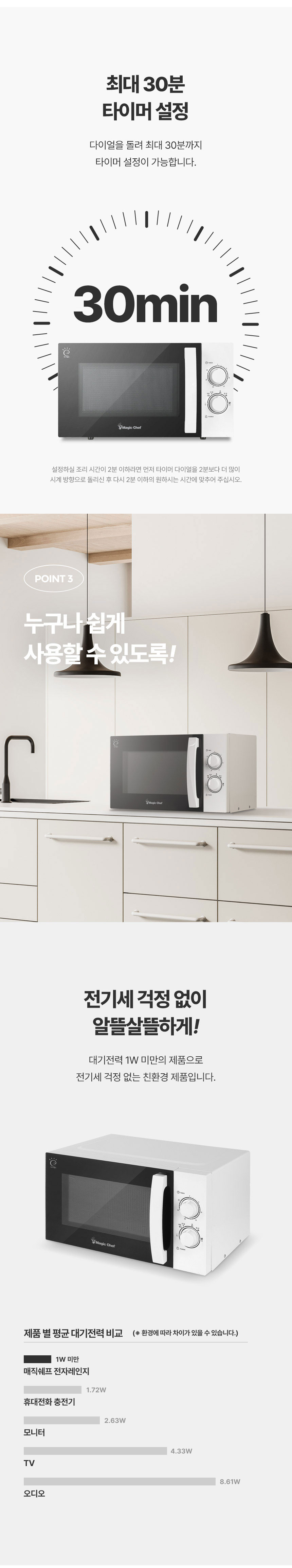 매직쉐프,디지털전자레인지,전자렌인지,친환경,전자렌지,23리터전자레인지,화이트전자레인지,블랙,이중보호차단,25리터 전자레인지