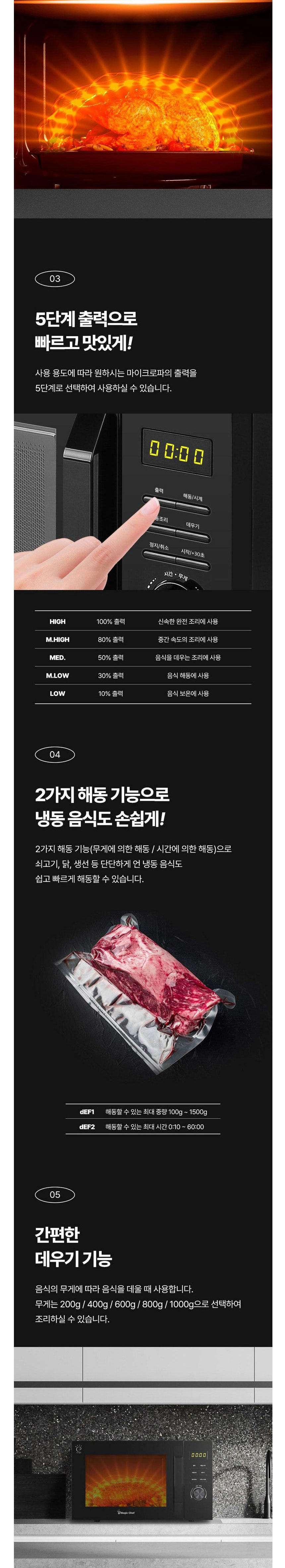 매직쉐프,디지털전자레인지,전자렌인지,친환경,전자렌지,23리터전자레인지,화이트전자레인지,블랙,이중보호차단,25리터 전자레인지