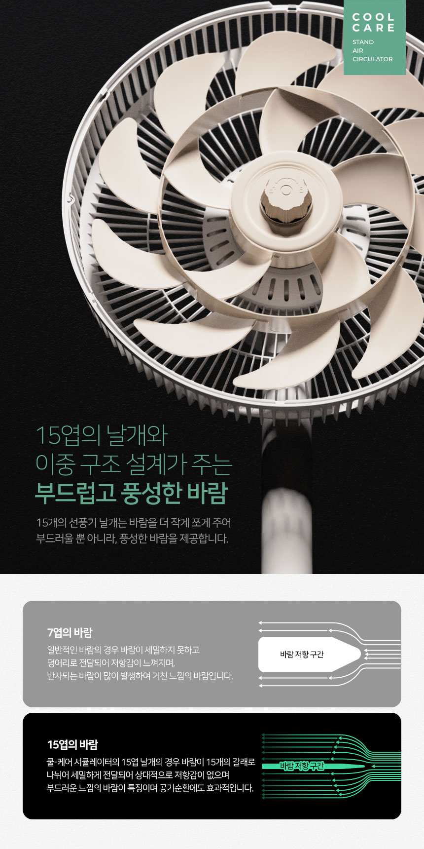 퀸나,선풍기,스탠드형선풍기,15엽날개,써쿨레이터,서큘레이터