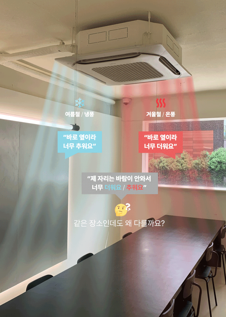 올트팬,코어템올트팬,에어컨바람,실프팬,자동선풍기,무동력실링팬,시스템에어컨장착선풍기,천정형 날개선풍기