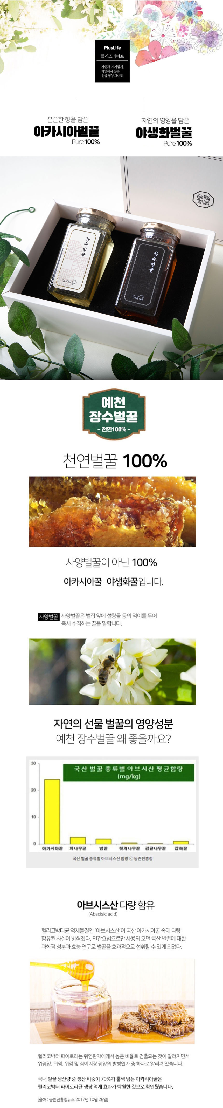 꿀,벌꿀,천연벌꿀,장수벌꿀,예천벌꿀,선물용벌꿀,답례품용벌꿀