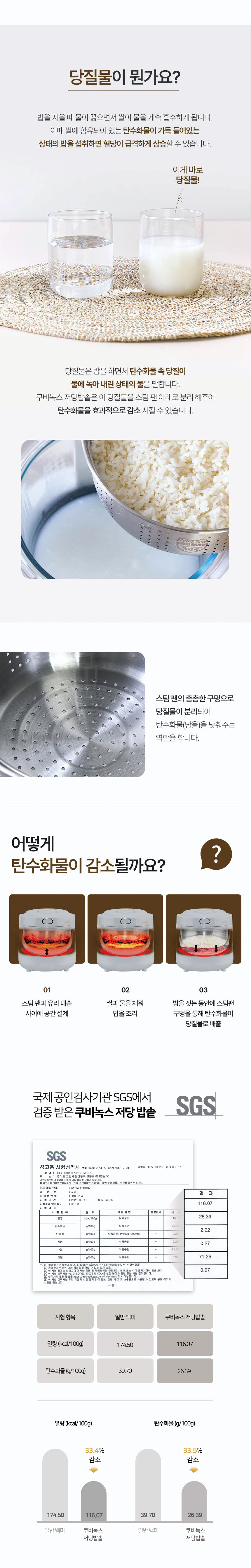 쿠비녹스,전기밥솥,저당밥솥,밥솥,미니밥솥,주방가전