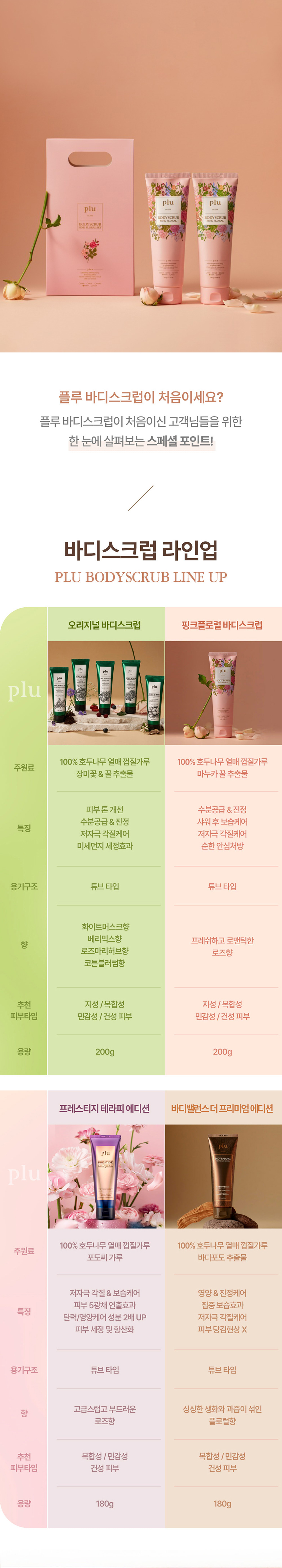 각질,스크럽,피부,피부관리,피부개선,피부진정,각질제거,바디필링,풋스크럽,각질케어,피부각질, 추석선물, 명절선물, 화장품선물