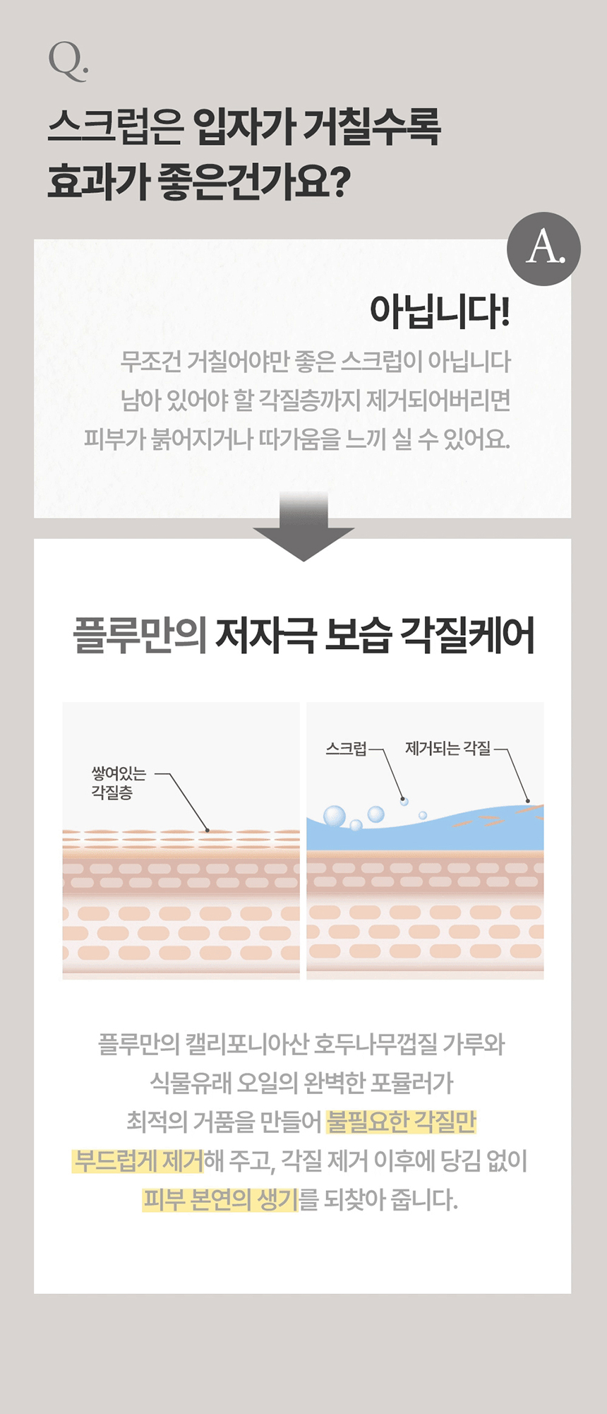 각질,스크럽,피부,피부관리,피부개선,피부진정,각질제거,바디필링,풋스크럽,각질케어,피부각질, 추석선물, 명절선물, 화장품선물