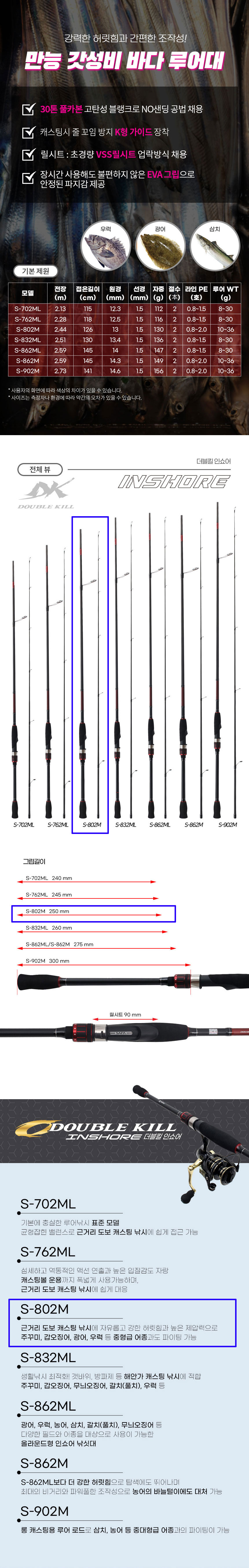 다이와,주피터,인쇼어,루어대,더블킬인쇼어,낚시대,블랭크,바다낚시,루어낚시