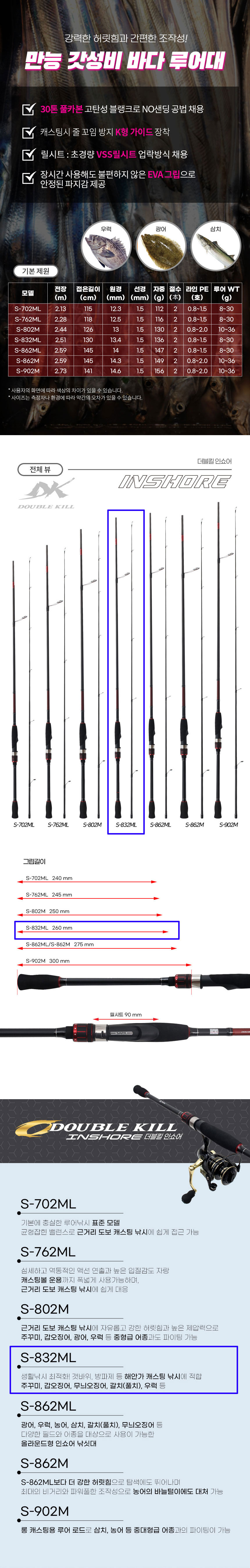 다이와,주피터,인쇼어,루어대,더블킬인쇼어,낚시대,블랭크,바다낚시,루어낚시