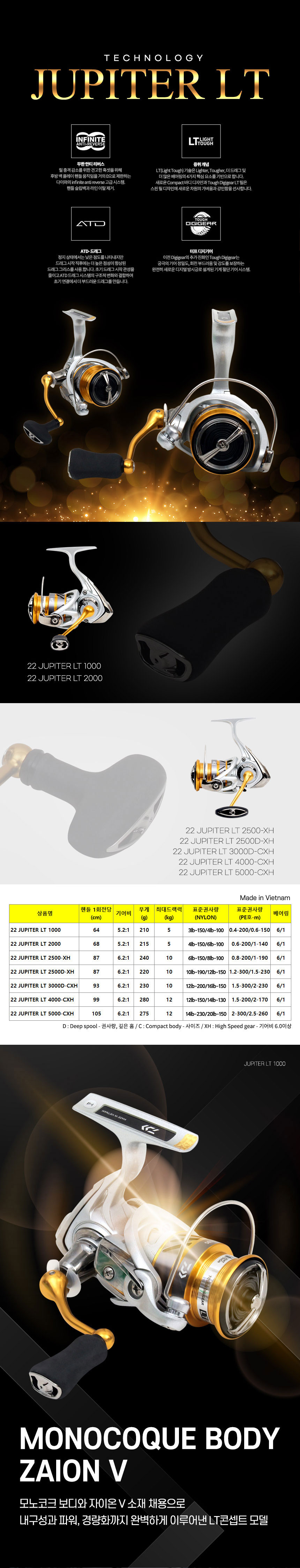 다이와,주피터,인쇼어,루어대,더블킬인쇼어,낚시대,블랭크,바다낚시,루어낚시