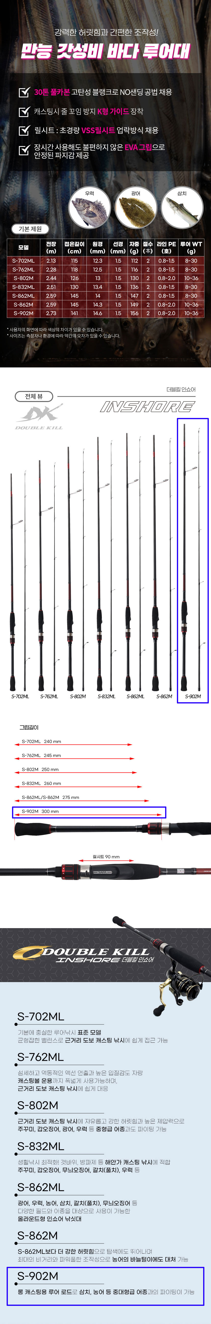 다이와,주피터,인쇼어,루어대,더블킬인쇼어,낚시대,블랭크,바다낚시,루어낚시