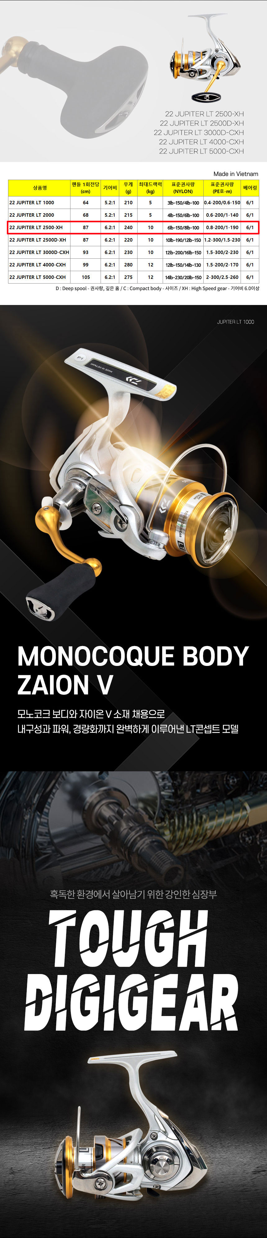 다이와,주피터,인쇼어,루어대,더블킬인쇼어,낚시대,블랭크,바다낚시,루어낚시