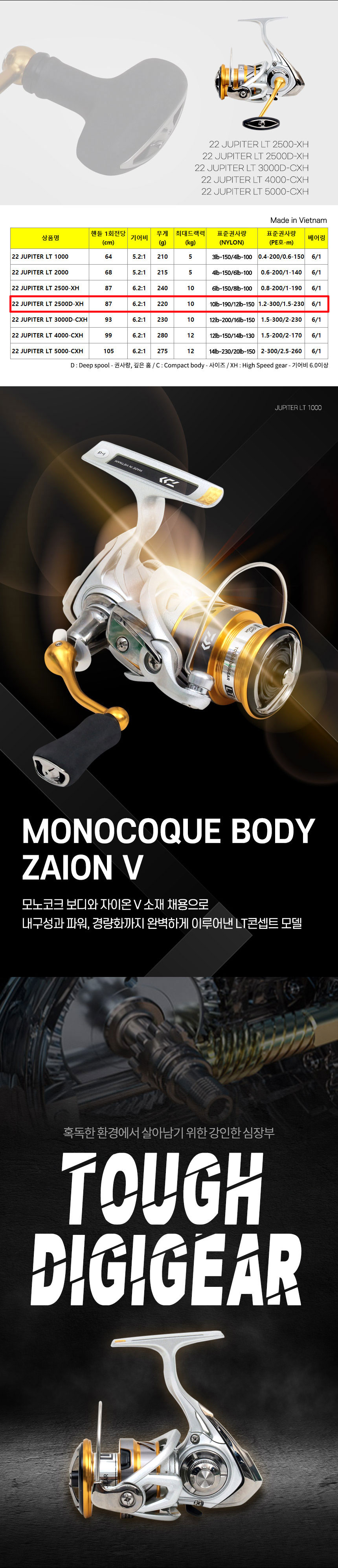 다이와,주피터,인쇼어,루어대,더블킬인쇼어,낚시대,블랭크,바다낚시,루어낚시