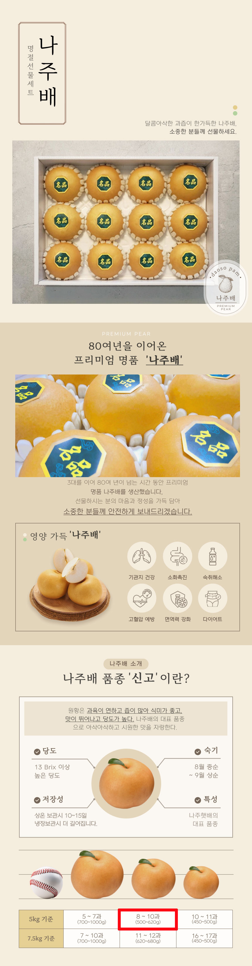 명품배,나주배,프리미엄배,명절선물,과일선물,배,제수용품,선물세트,과일선물세트