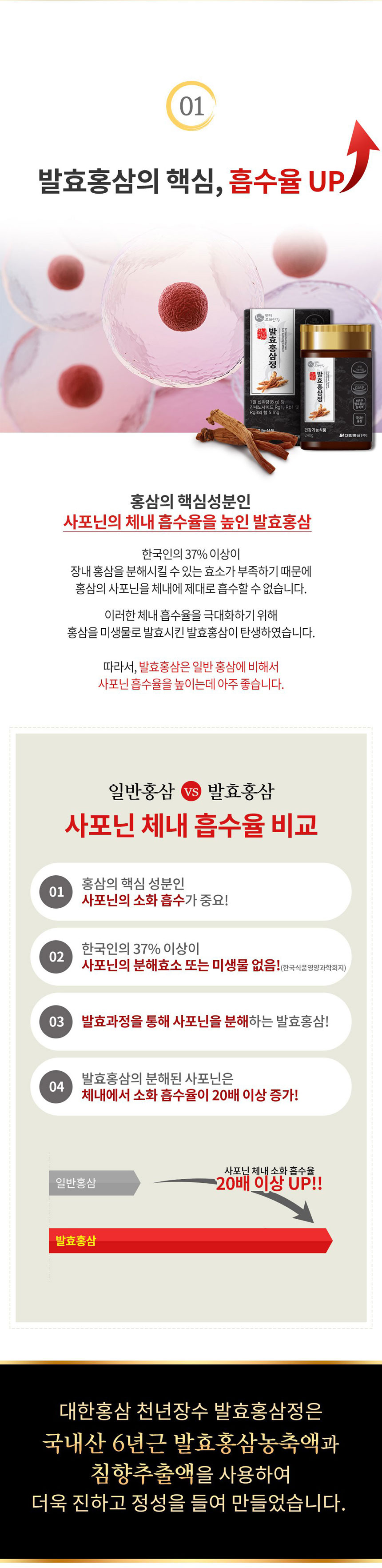 대한홍삼,천년장수,발효홍삼정,건강기능식품,면역력증진,피로개선,항산화