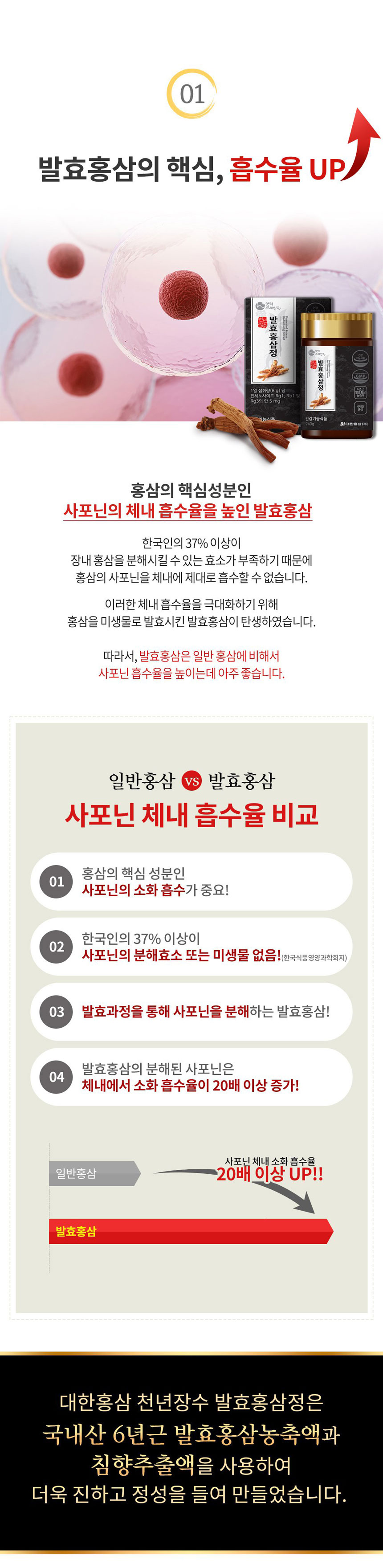 대한홍삼,천년장수,발효홍삼정,건강기능식품,면역력증진,피로개선,항산화