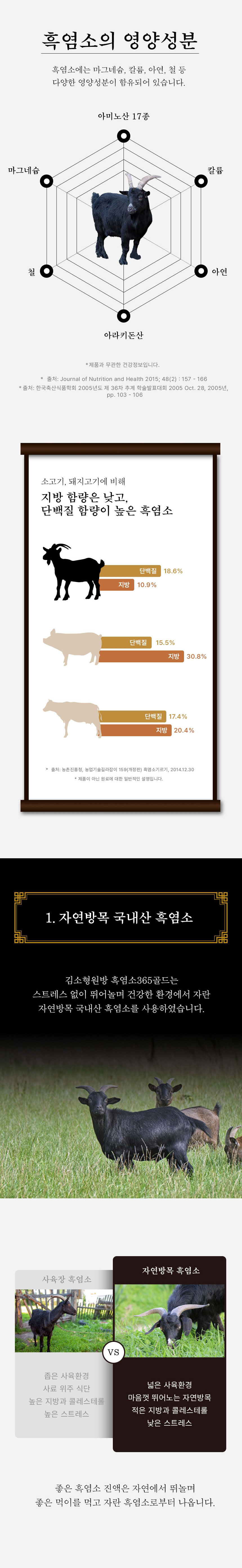 김소형원방,흑염소,흑염소진액,명절선물,기력회복,면역력증진,피로회복