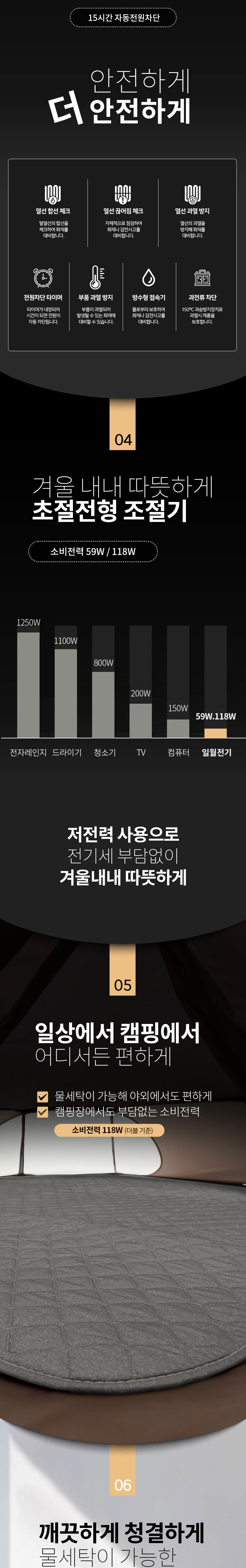 일월,매트,전기매트,카본매트,워셔블매트,전기요,해든마루,초절전매트,더블매트,싱글매트