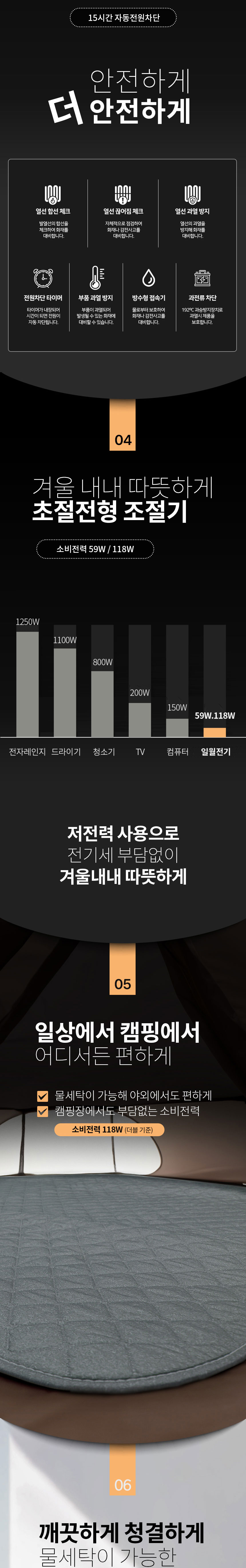 일월,매트,전기매트,카본매트,워셔블매트,전기요,해든마루,초절전매트,더블매트,싱글매트