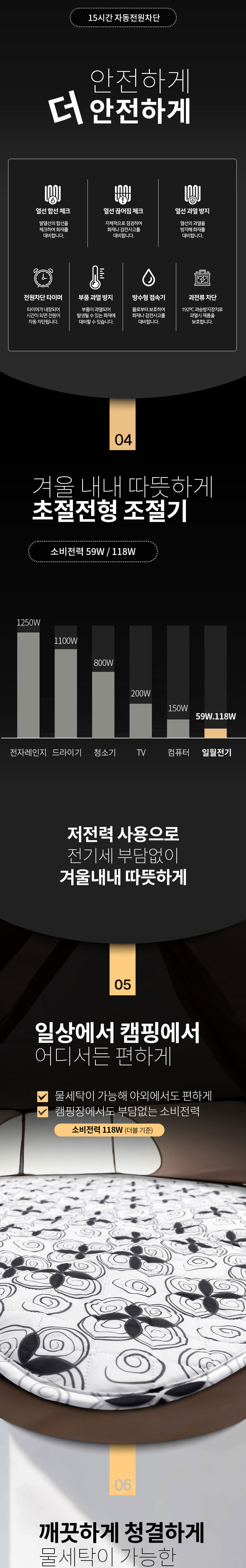 일월,매트,전기매트,카본매트,워셔블매트,전기요,해든마루,초절전매트,더블매트,싱글매트
