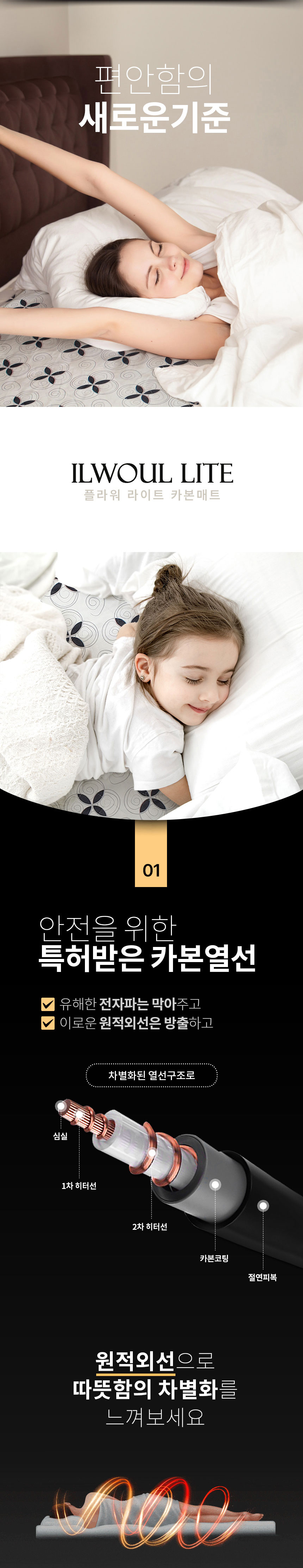 일월,매트,전기매트,카본매트,워셔블매트,전기요,해든마루,초절전매트,더블매트,싱글매트