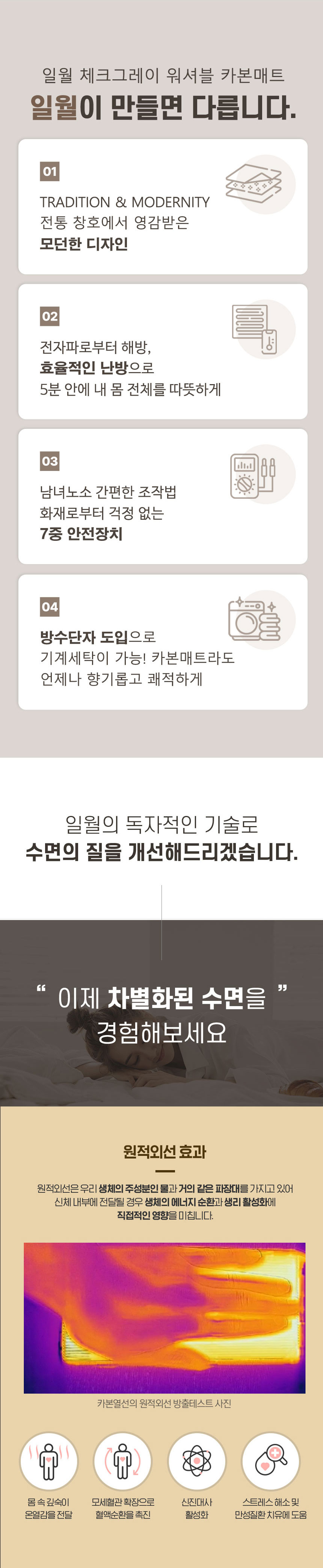 일월,매트,전기매트,카본매트,워셔블매트,전기요,해든마루,초절전매트,더블매트,싱글매트